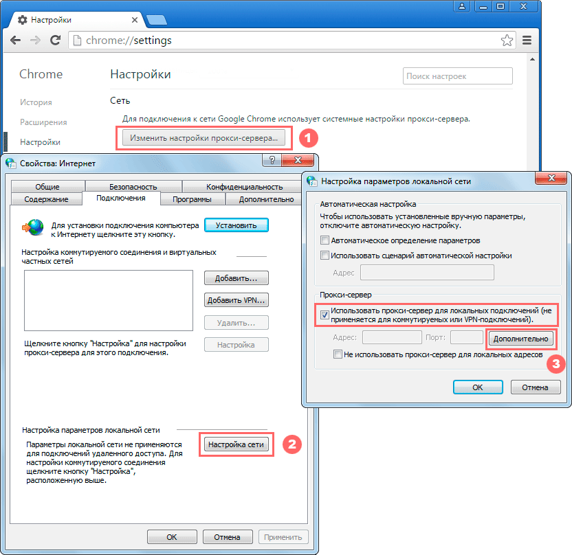 использование VPN в Google Chrome